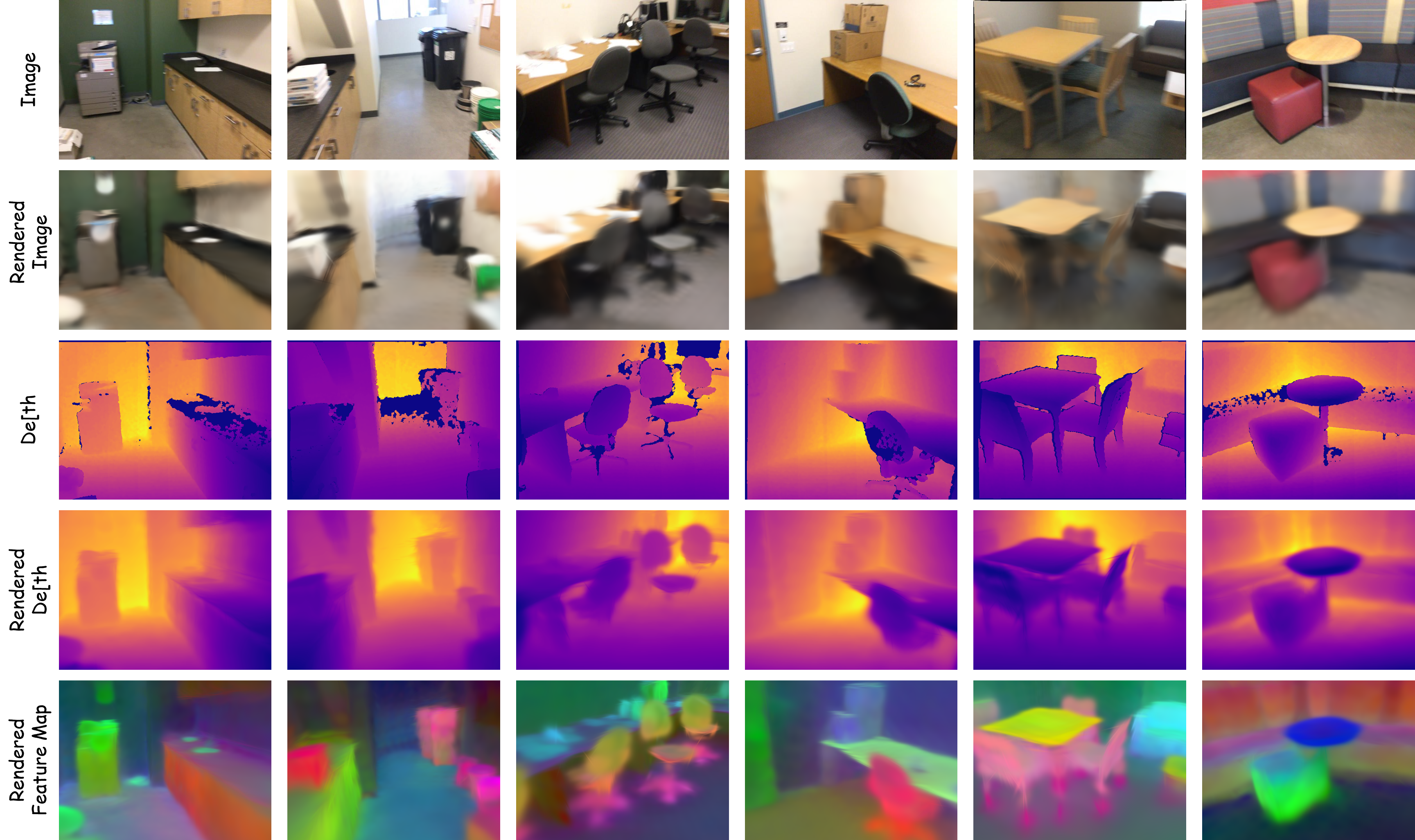 ScanNet Tri-attribute Visualization