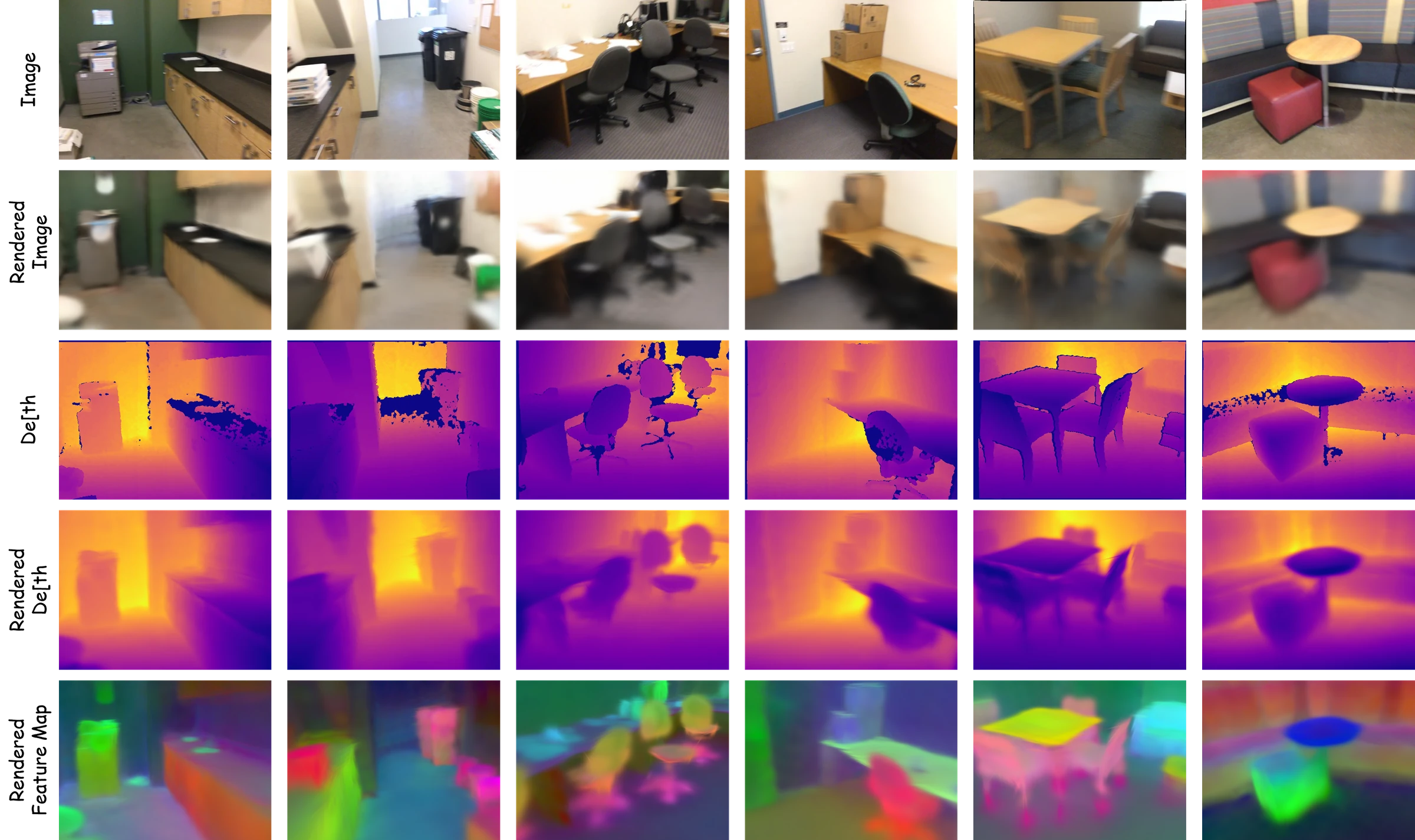 Tri-attribute rendering: appearance, geometry and semantics.