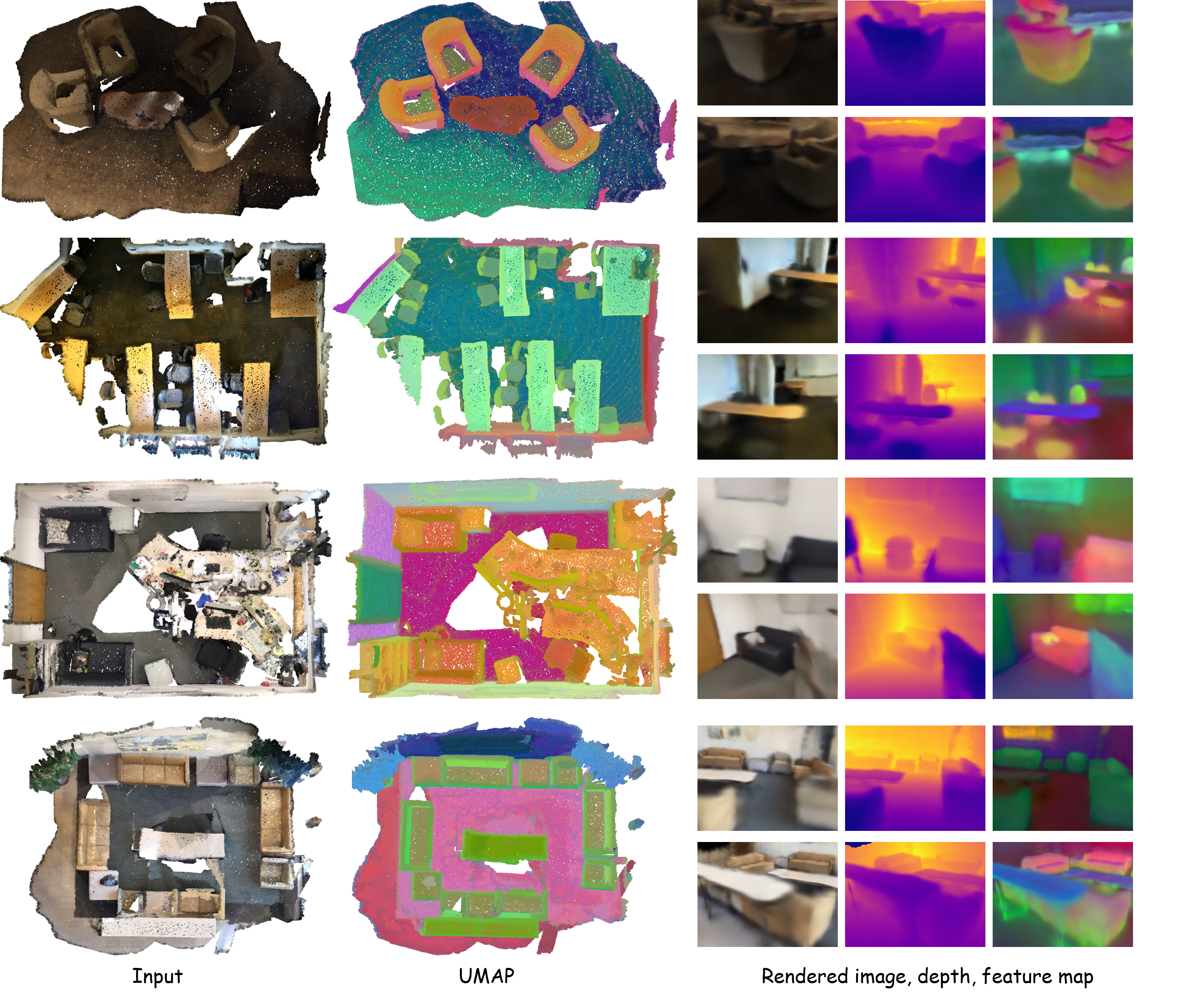 ScanNet UMAP Visualization