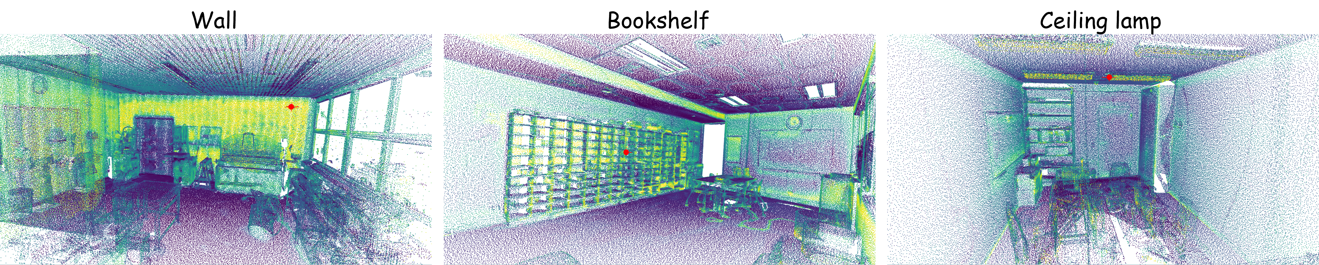 ScanNet++ Cosine Similarity Visualization