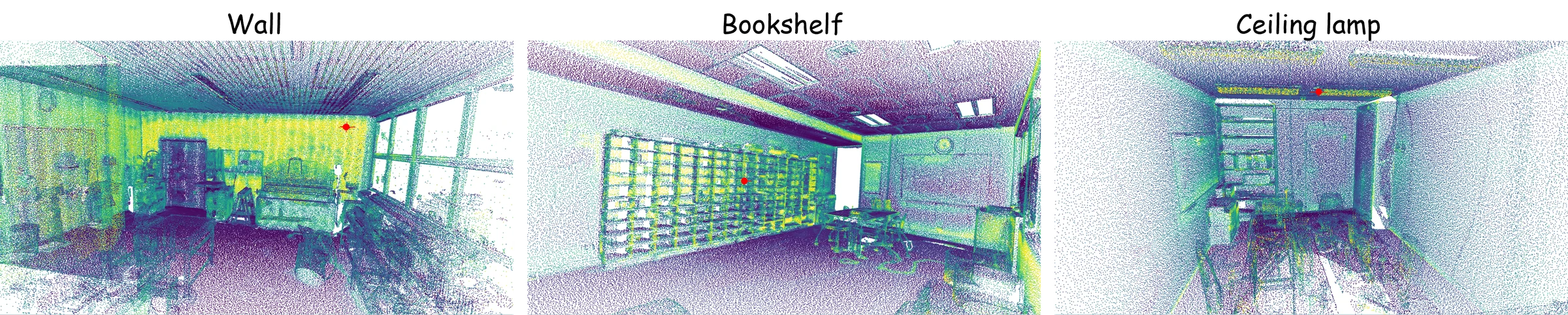 Cosine similarity heat maps on ScanNet++.