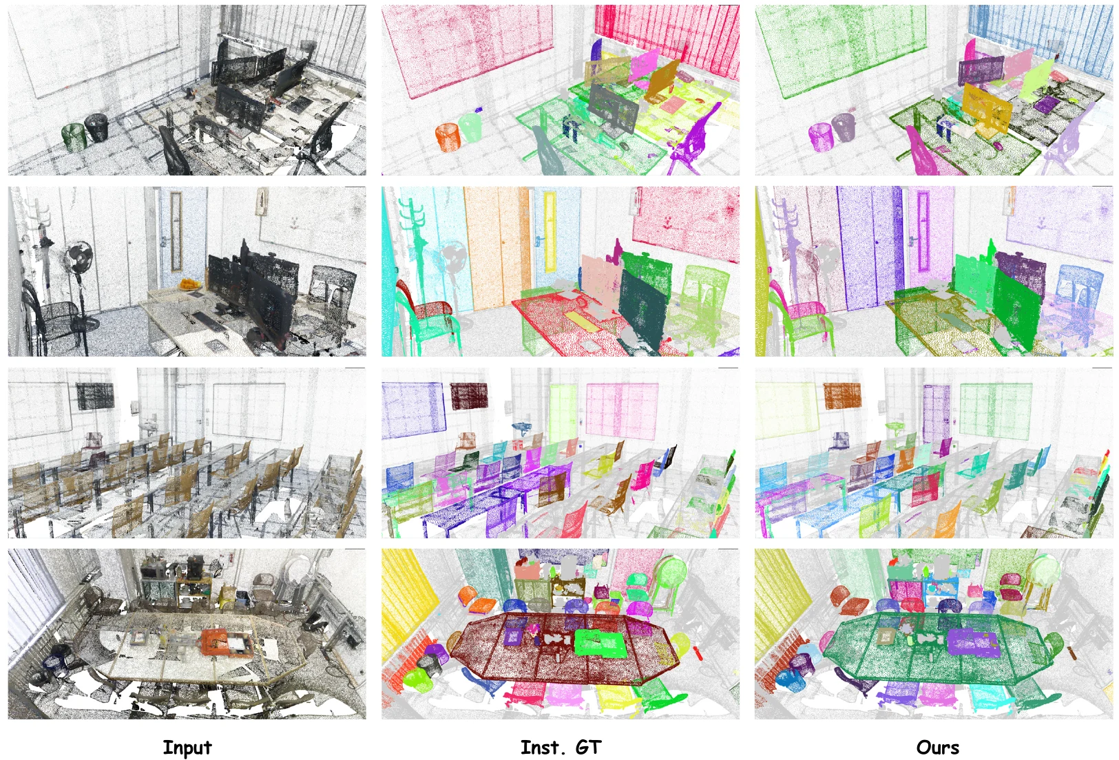 Qualitative instance segmentation results on large ScanNet++ V2 scenes.